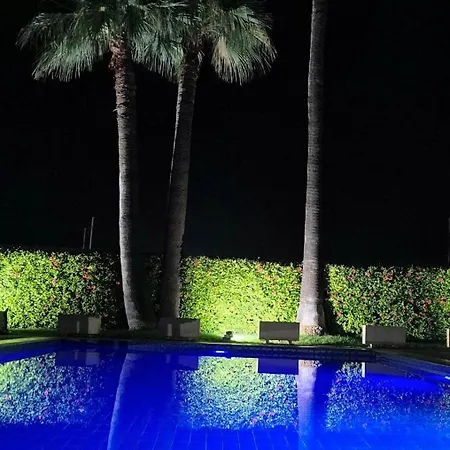 Premium View *
